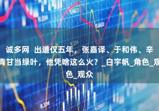 诚多网  出道仅五年，张嘉译、于和伟、辛柏青甘当绿叶，他凭啥这么火？_白宇帆_角色_观众